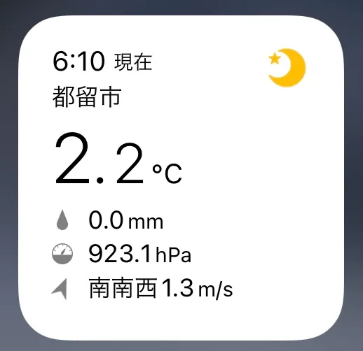 早上6点气温2.2℃