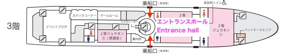 入口大厅位置