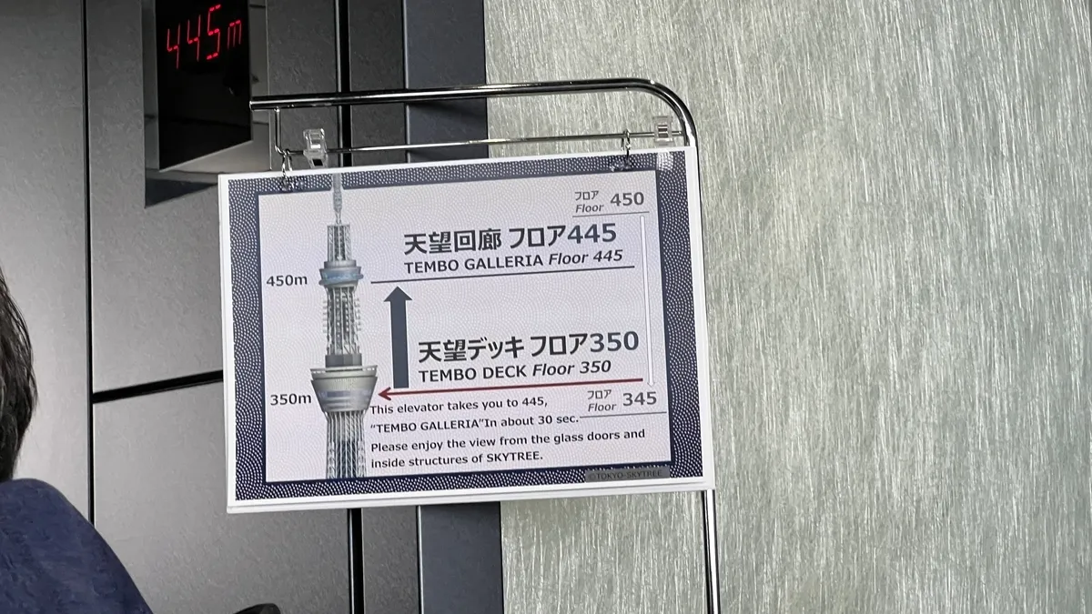 通往天望回廊的电梯