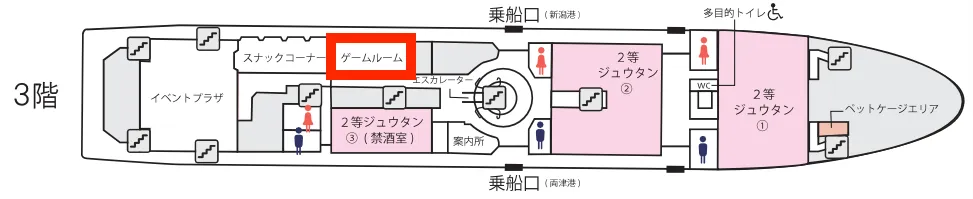 游戏室位置