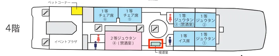 吸烟区位置