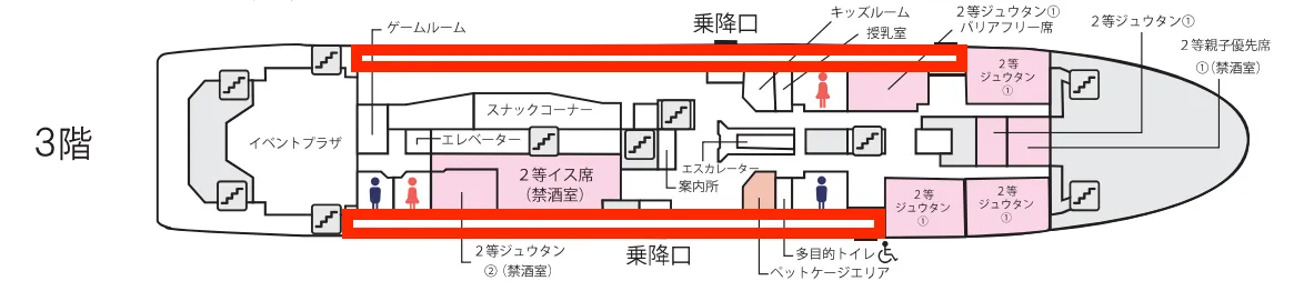 3层侧甲板