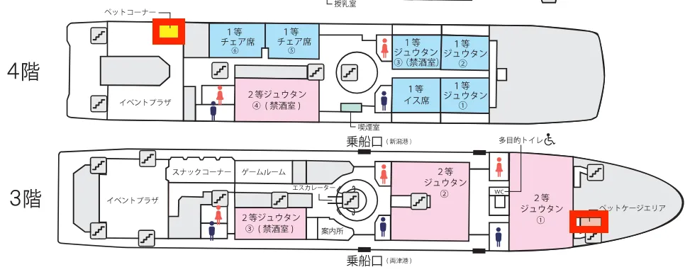 宠物角落和笼区位置