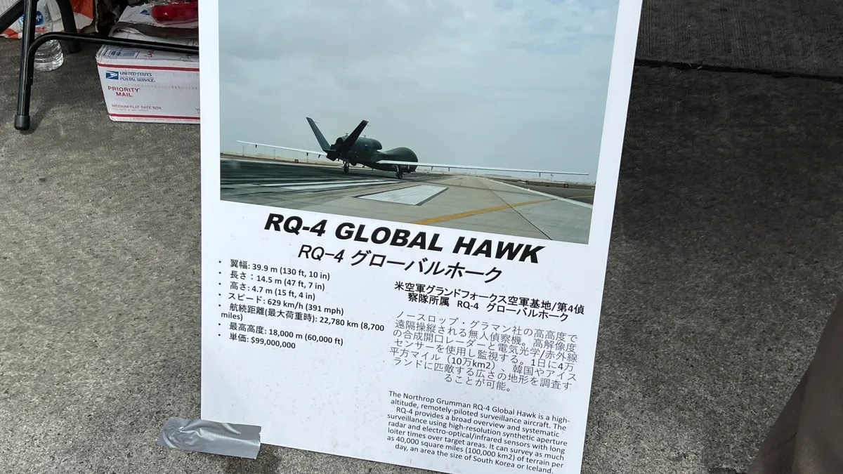 RQ-4全球鹰