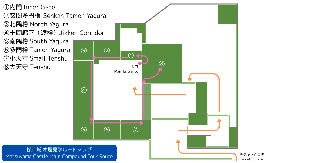 松山城本段参观路线地图