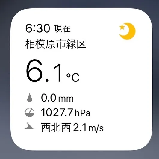 凌晨6:00的温度